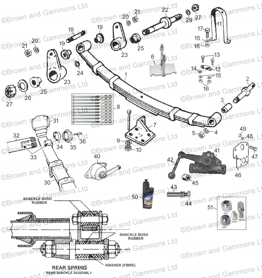 Image for Rear suspension & Rear shock Absorbers
